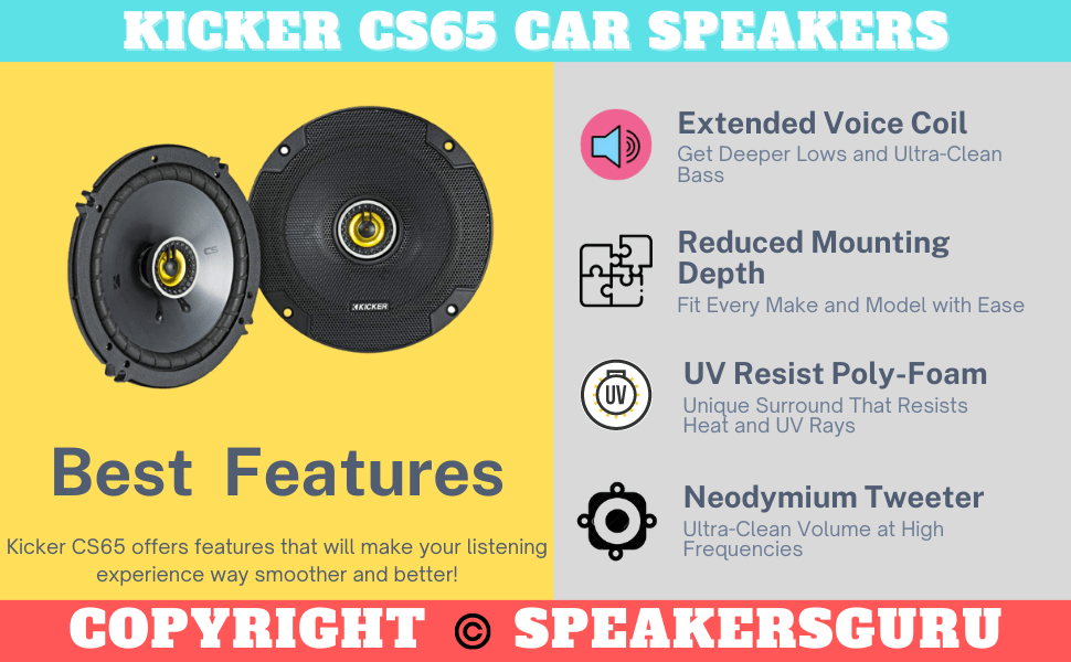 Best Car speakers for Bass without Subwoofer in 2024 Speakers Guru